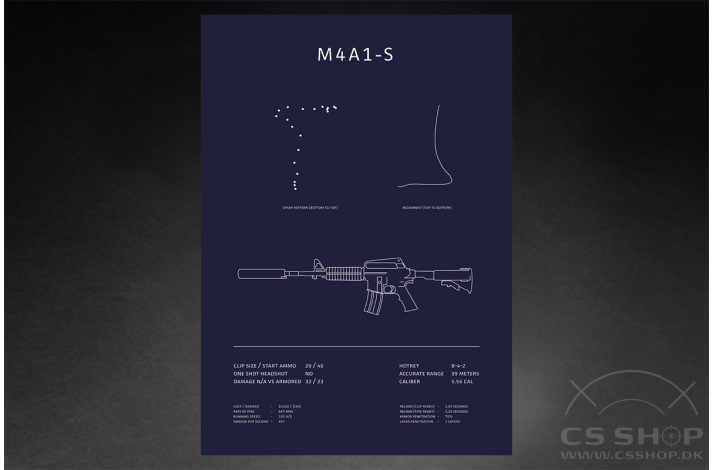 CS:GO plakat - M4A1-S - A2